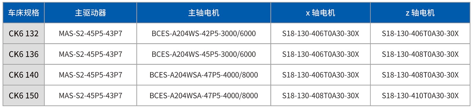 数控车床表格4.jpg