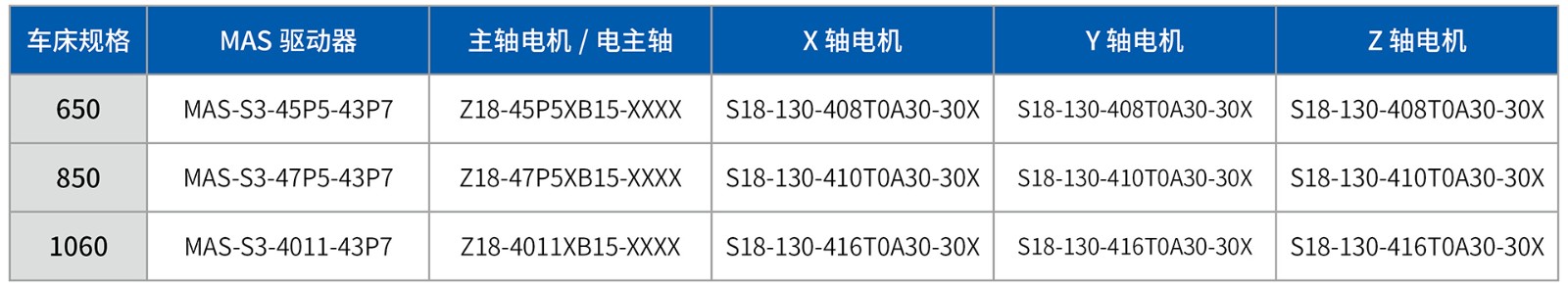 数控铣床表格4.jpg